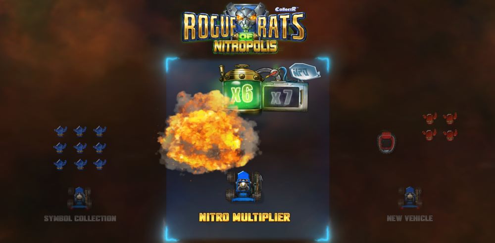 Rogue Rats of Nitropolis features