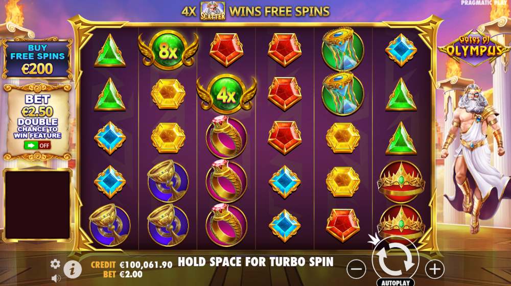 Gates of Olympus multipliers