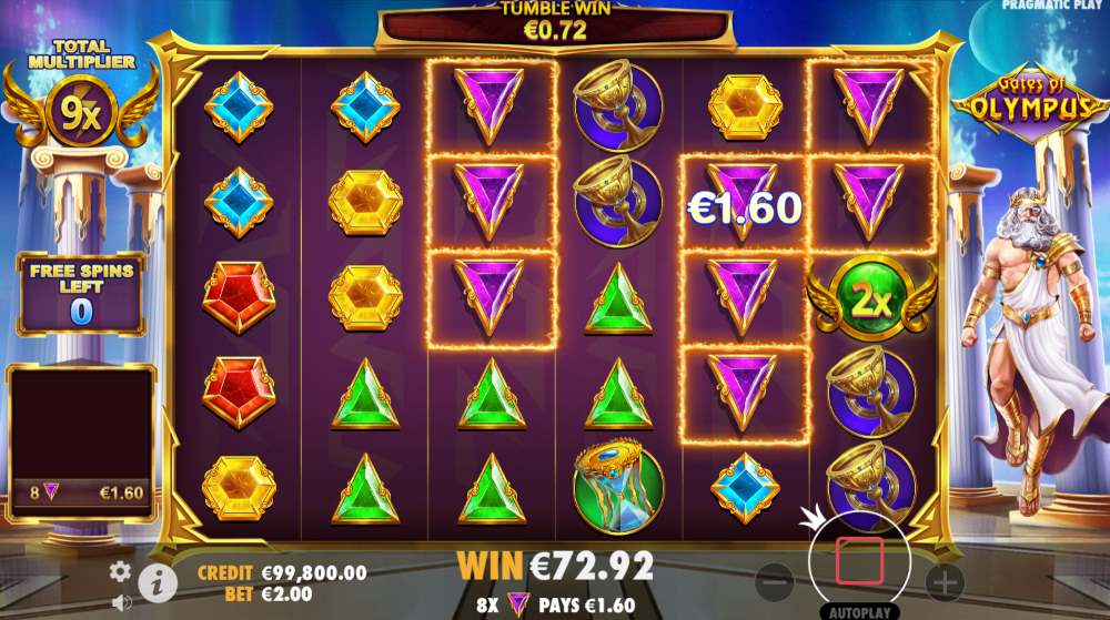 Gates of Olympus free spins