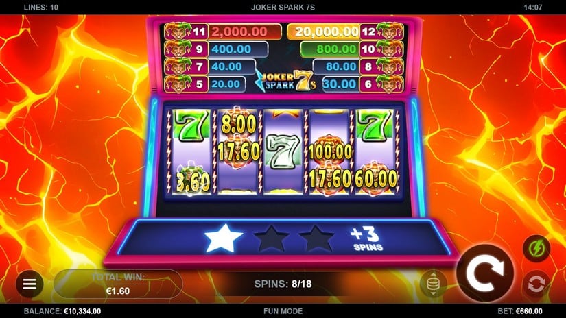 Joker Spark 7s slot screen 4