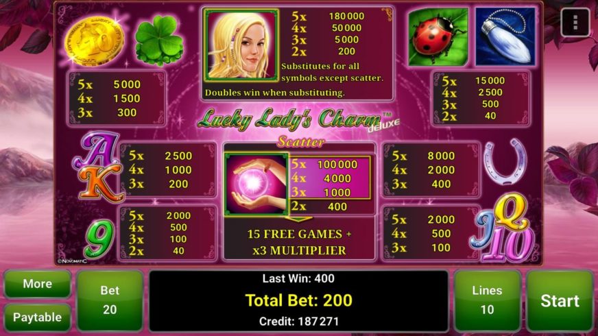 Lucky Lady’s Charm Deluxe slot screen 3