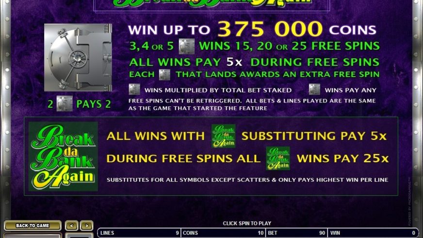 Break Da Bank Again slot screen 2