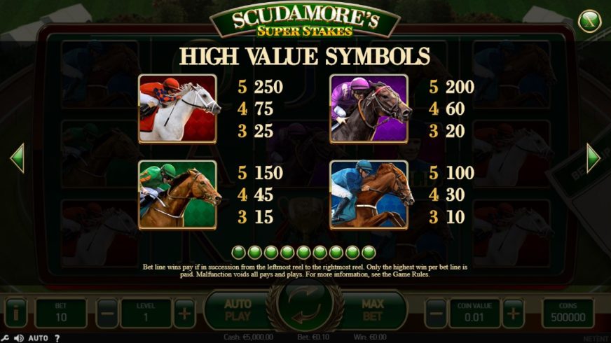 Scudamore’s Super Stakes slot screen 2