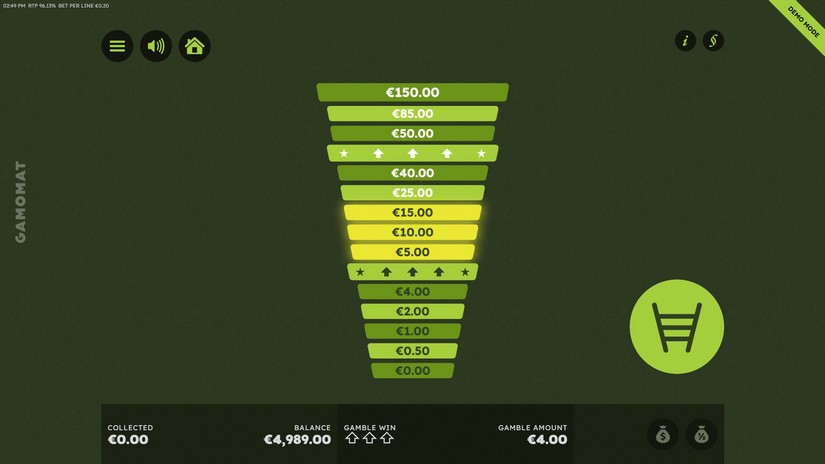 La Dolce Vita 2 slot screen 3