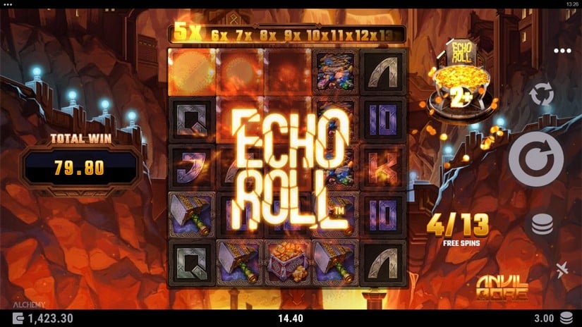 Anvil & Ore slot screen 4