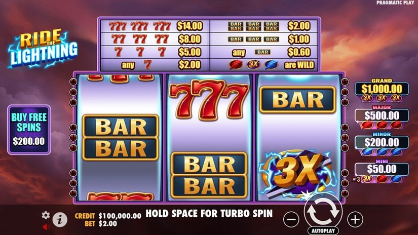 Ride the Lightning slot screen 1