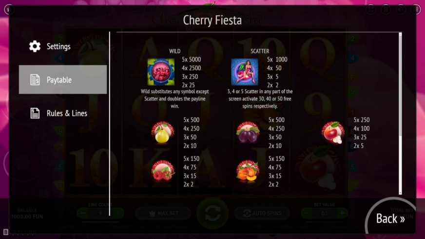 Cherry Fiesta slot screen 2