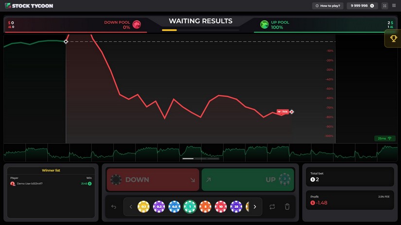 Stock Tycoon slot screen 2