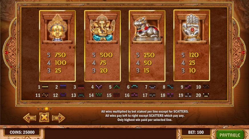 Pearls Of India slot screen 5