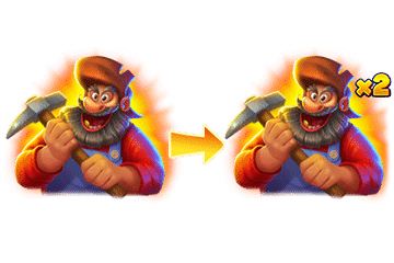 Progressive Free Spins