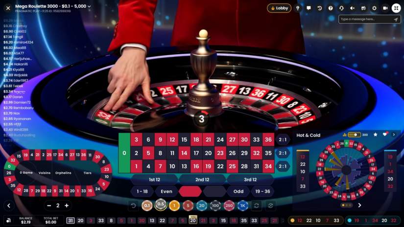Mega Roulette 3000 slot screen 0