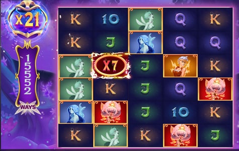 Multiplicative multiplier