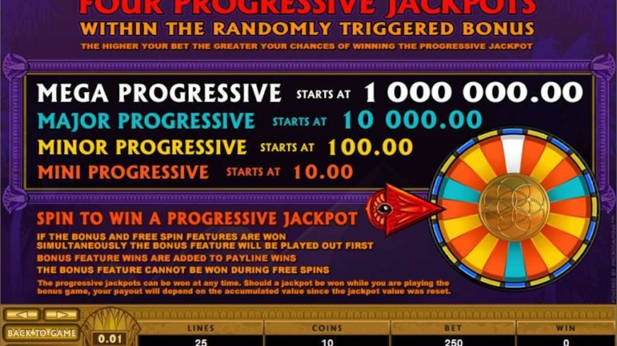 Mega Moolah Isis slot screen 5