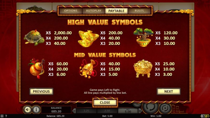 Caishen’s Arrival slot screen 2